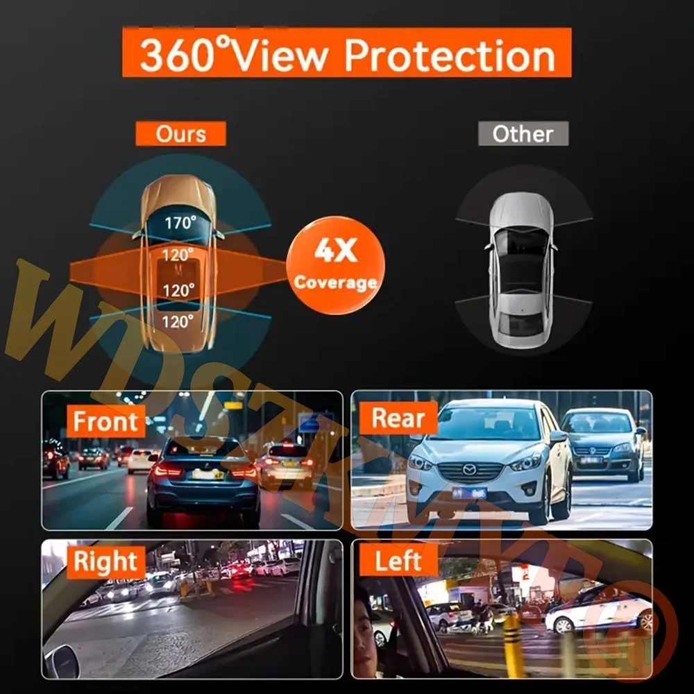 YENİ 360 °   Araç Kamerası 108 - Panoramic Dash Cam 360 incelemesi ve fiyatı