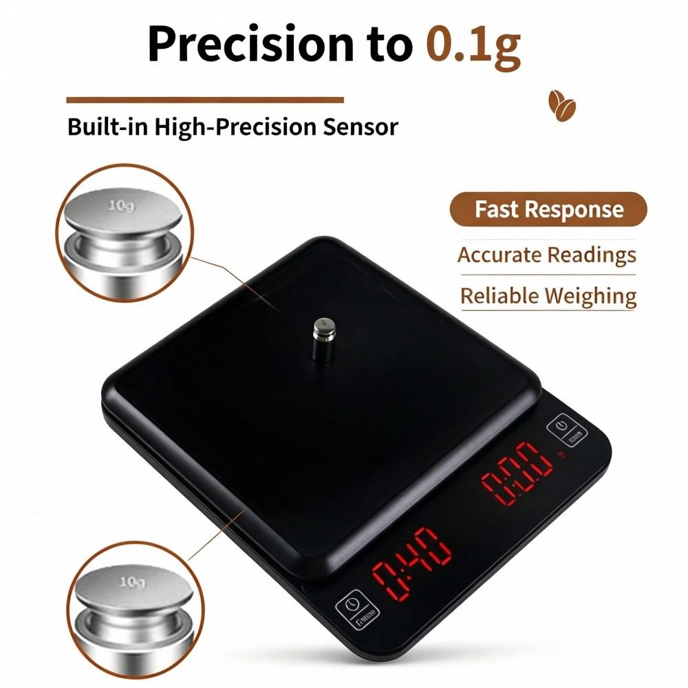 3kg/0.1g Yüksek Hassasiyetli D - Electronics For Home incelemesi ve fiyatı