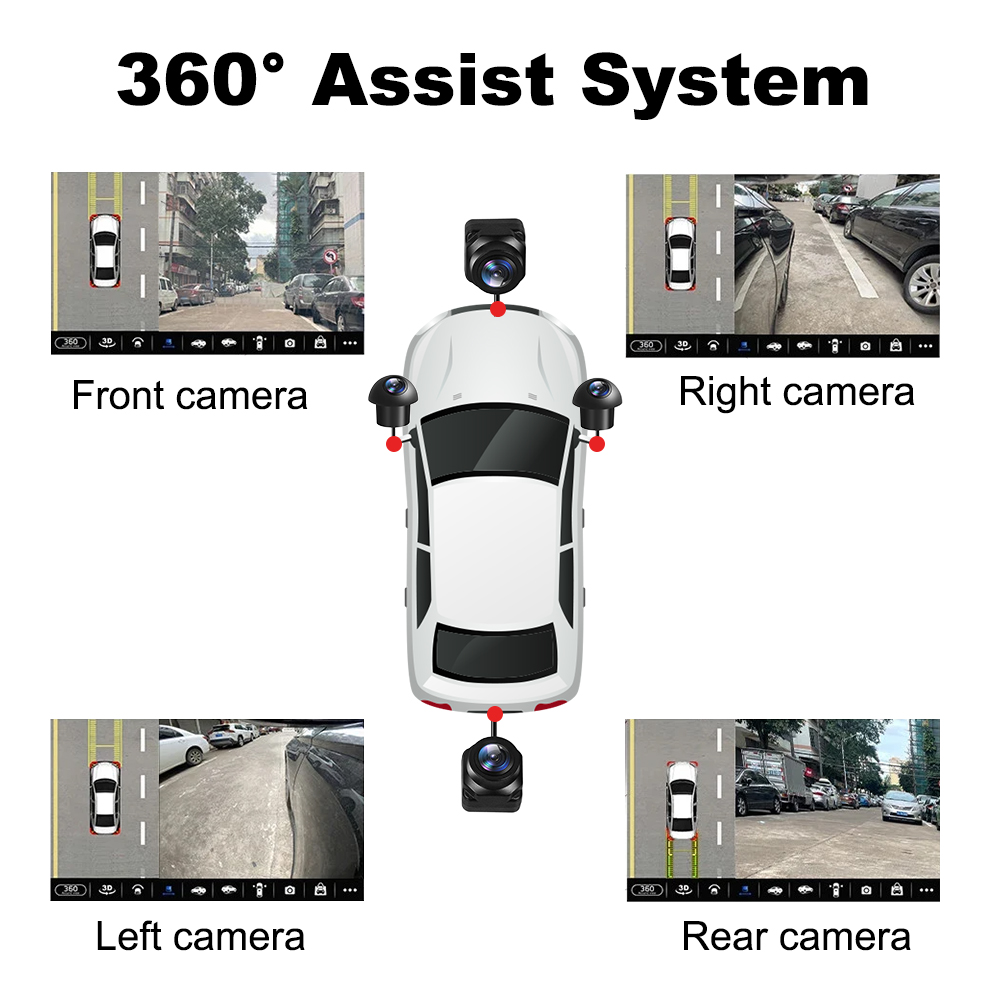 Araba Aksesuarları 360 için °  - Panoramic Dash Cam 360 incelemesi ve fiyatı