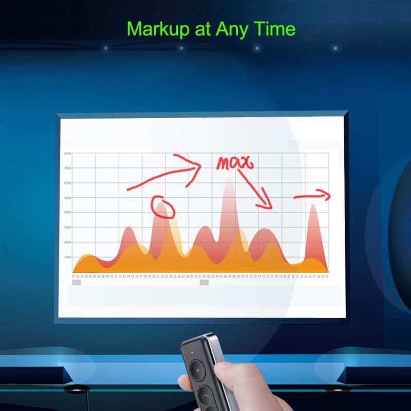 AVATTO Air Mouse Spot Işığı Fo - Laser Pointer Presenter incelemesi ve fiyatı