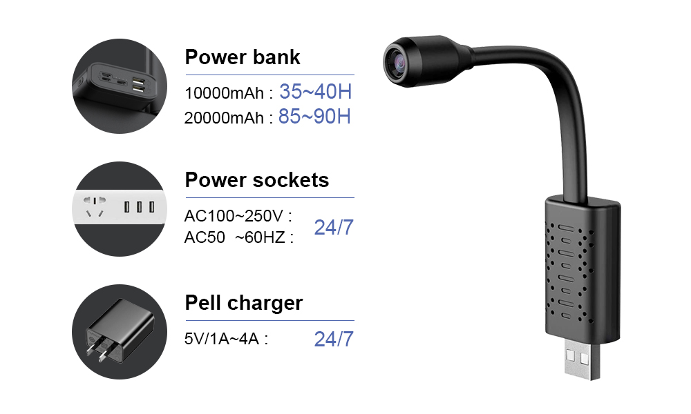 V380 Mini Kablosuz Wifi Kamera - Mini Electronics Gadgets incelemesi ve fiyatı